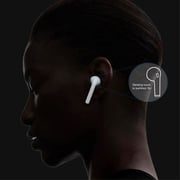 Wiwu ASTWSW Wireless In Ear Airbuds SE True Headset White