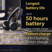 Jabra Elite 45H Wireless On Ear Headset Titanium Black