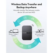 Ravpower Wireless File hub Plus 3-mode Portable Router With 6700mah External Battery Black