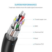 Ugreen USB-A 3.0 Male To Male Data Sync Charging Cable 1m Black