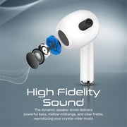 Promate FREEPODS-2 True Wireless Earbuds White