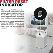 Honeywell Air Touch U1 Air Purifier HC000023