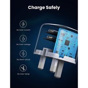 Ugreen Dual Port USB-C Charger White
