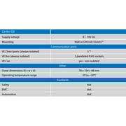 Victron Cerbo GX - Monitoring & LFP Battery Communication