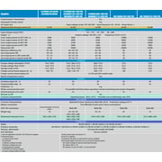 فيكترون كواترو 15KVA 48V - 230V 50HZ شاحن العاكس
