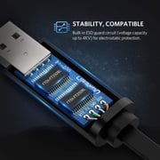 Ugreen USB Type-C to RJ45 Ethernet Cable 1.5m Black