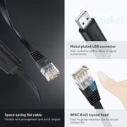 Ugreen USB Type-C to RJ45 Ethernet Cable 1.5m Black