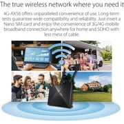 Asus 4G-AX56 Dual-Band WiFi 6 AX1800 LTE Router