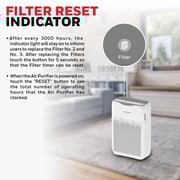 Honeywell Air Touch V2 Air Purifier HC000018/AP/V2/UK