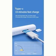 Glassology Stylus Pen with Palm Rejection for iPad