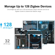 Sonoff Zigbee Bridge Pro Wireless Gateway Manage up to 128 Sub-devices White