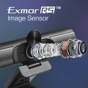 Vertux Vertucam Webcam Black