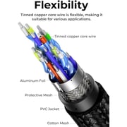 HDMI Cable 8K 2 Meter HDMI 2.0 18Gbps High-Speed 8K@60Hz HDMI to HDMI Video Wire Ultra HD 3D 8K HDMI Cord Braided Compatible with MacBook Pro UHD TV Nintendo Switch Xbox Playstation PS5/4 PC Laptop