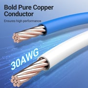 Vention  Ethernet Cable Cotton Braided Cat.8 SFTP Patch Cable 3M Black IKGBI