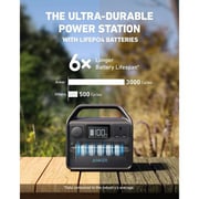 Anker Portable Power Station Black
