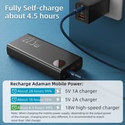 Baseus 30000 Mah Type-c Pd & Qc Portable Charger With Led Display, 22.5w 3 Output Power Bank Black
