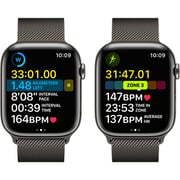 Apple Watch Series 8 GPS + Cellular 41mm Graphite Stainless Steel Case with Graphite Milanese Loop – Middle East Version