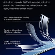 Totu Clear Case For iPhone 14 Pro Max