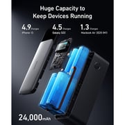 Anker 737 Power Bank 24000mAh Black A1289011