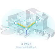 TPLink Deco X50 AX3000 3Pack WiFi Mesh