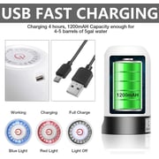 Milton Mini Water Dispenser Portable Ergonomic Design Touch Button Control USB Powered Rechargeable With High Efficiency Battery For Home, Office, Kitchen, Shops Model - MLP001.