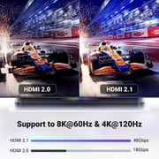 FITIT HDMI Cable 8K 2M, HDMI 2.1 High Speed 18Gbps 4K@120Hz, 8K @ 60Hz Ultra HDMI Certified, HDR 3D 8K HDMI to HDMI Video Cable Compatible with MacBook Pro, Playstation PS5/4 Switch TV Xbox Projector Laptop PC