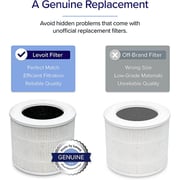 Levoit Core Mini Air Purifier Filter - LRF-C161-WAS
