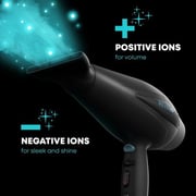Revamp Progloss Professional Hair Dryer 2400 Watts DR-5500-GC