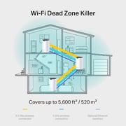 TP-Link Deco S7 AC1900 Whole Home Mesh Wi-Fi System
