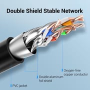Vention  Ethernet Cable Cat.8 SFTP Extension Patch Cable 5M IKHBJ