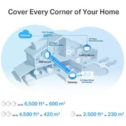TPLink AX3000 Whole Home Mesh WiFi 6 System with PoE Dual Band Gigabit Router