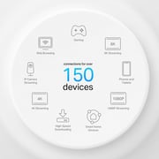 TPLink AX3000 Whole Home Mesh WiFi 6 System with PoE Dual Band Gigabit Router