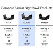 Net Gear Nighthawk AXE7800 Tri Band Router