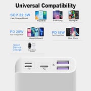 Romoss Power Bank 10000mAh White SENSE4SF