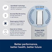 Blueair Air Purifier HP-7470I