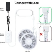 TPLink Tapo L900-10 Smart Light Strip 20.5W