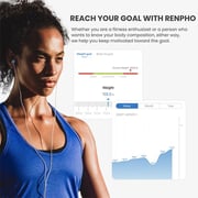 Renpho Elis 1 Scale ES-CS20M