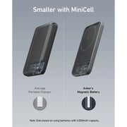 Anker MagGo Slim Power Bank 5000mAh Black A1610H11