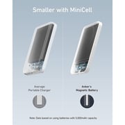 Anker MagGo Slim Poower Bank 5000mAh White A1610H21