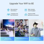راوتر TP-Link AXE5400 Tri-Band Mesh Wi-Fi 6E