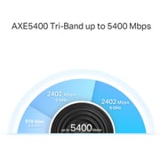 راوتر TP-Link AXE5400 Tri-Band Mesh Wi-Fi 6E