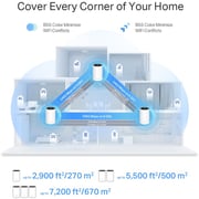 راوتر TP-Link AXE5400 Tri-Band Mesh Wi-Fi 6E