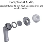 Asus 90YH03X1-B5UA00 Wireless In Ear Gaming Earbuds Moonlight White