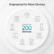 TPLink DecoXE200 AXE11000 + Deco X50 Outdoor WiFi System