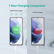 Aukey USB-C Wall Charger Black