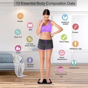 Renpho Rechargeable Smart Scale ES-28ML-BK