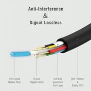 Glink GL-202 4K HDMI 2.0 3M
