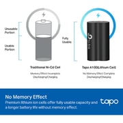TPLink Tapo A100 Battery Pack