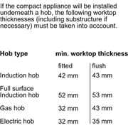 Bosch Built In Microwave Oven CMG7241B1M