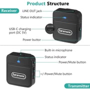 Saramonic Wireless Lavalier Microphone Kit Black
